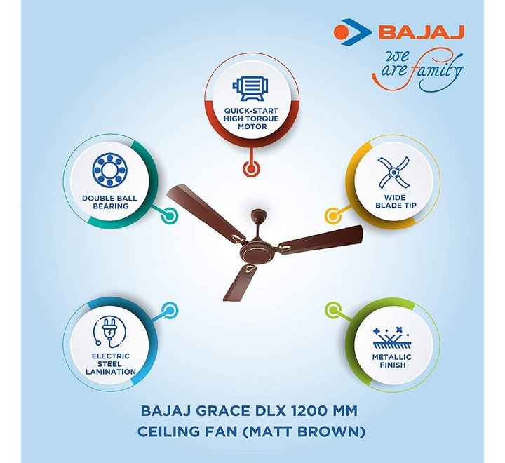 Bajaj GRACE NEO BBD 1200MM MOONLIGHT WHITE Ceiling Fan(251091 WHITE)
